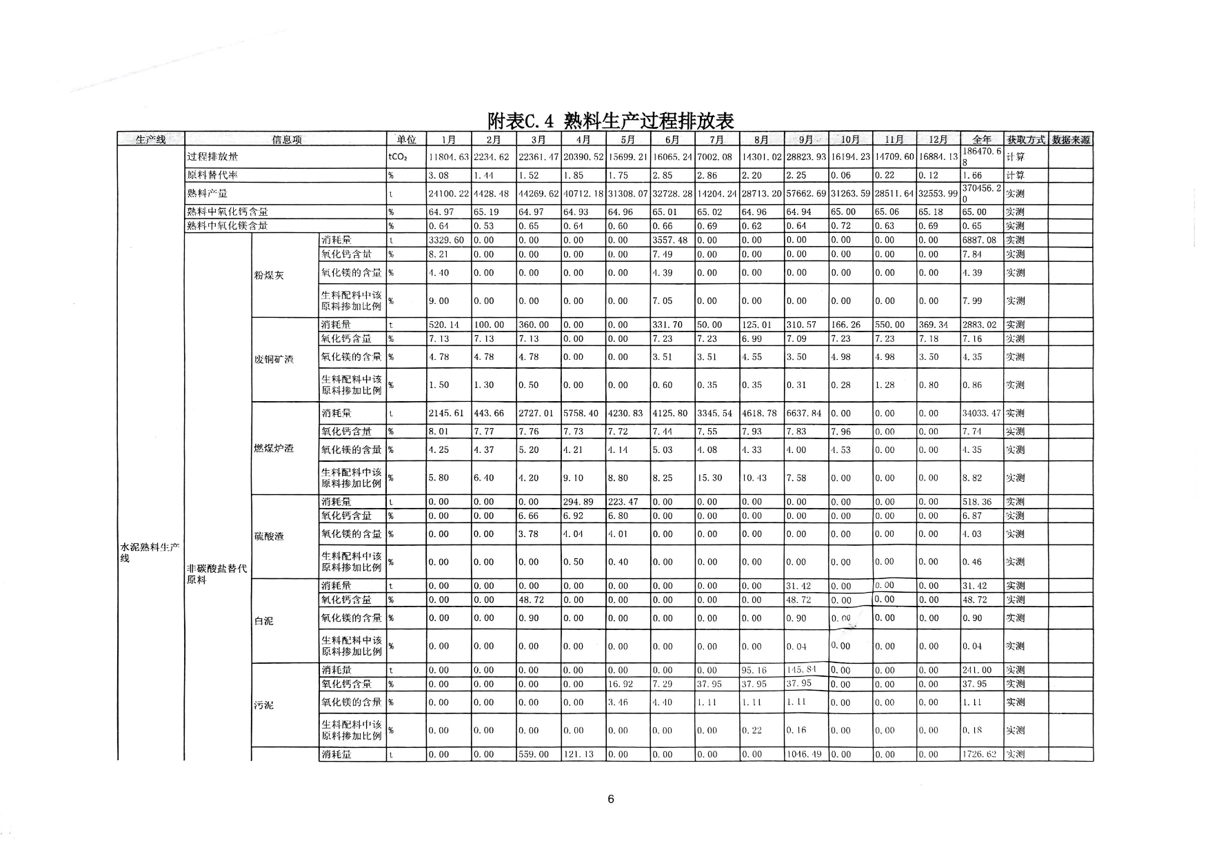 藏宝阁9100最新版