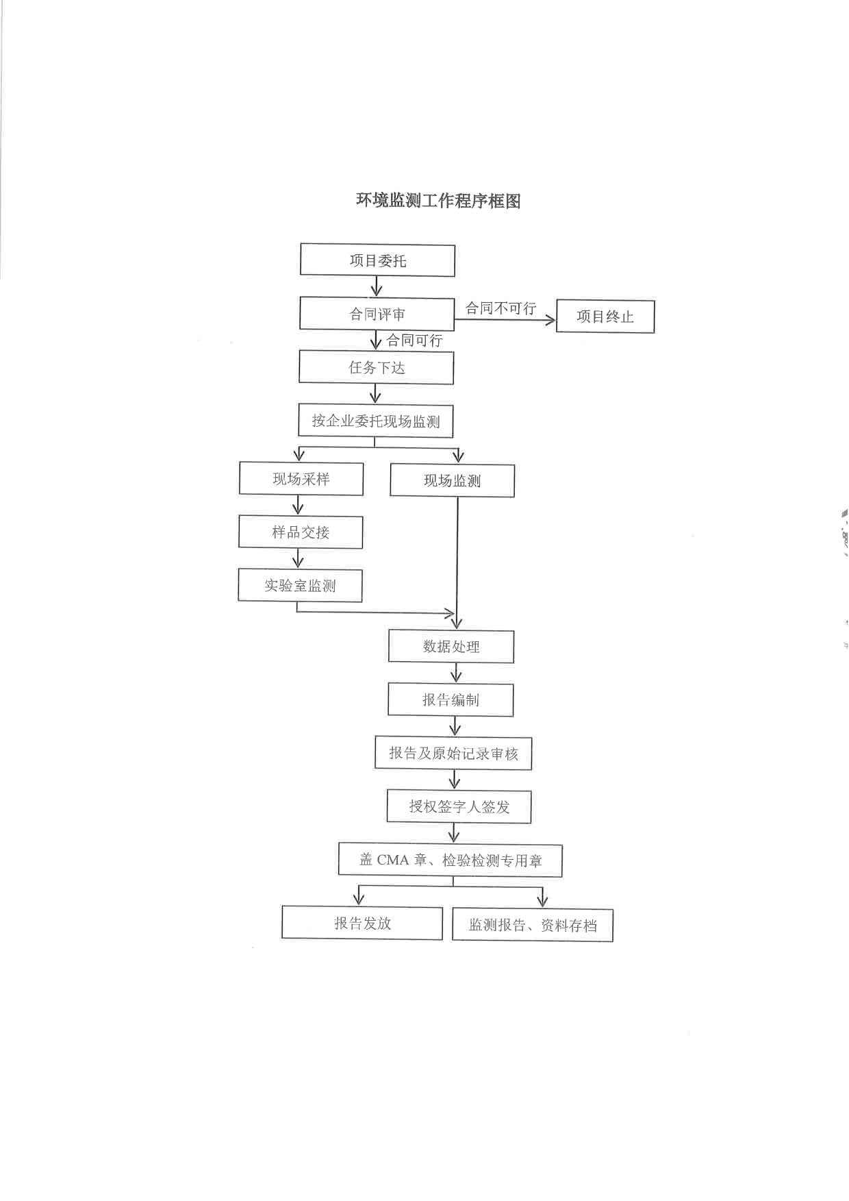 藏宝阁9100最新版