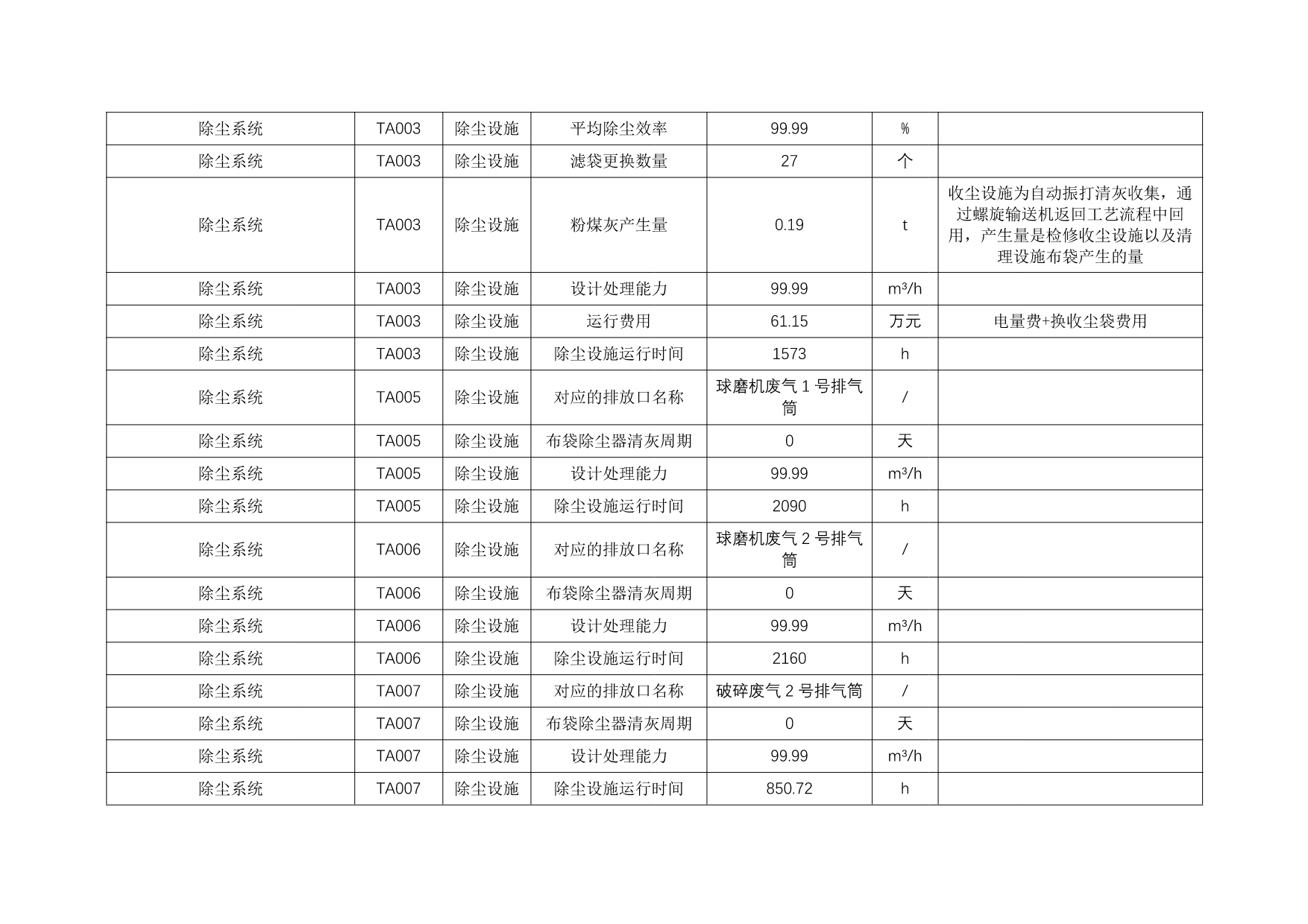 藏宝阁9100最新版