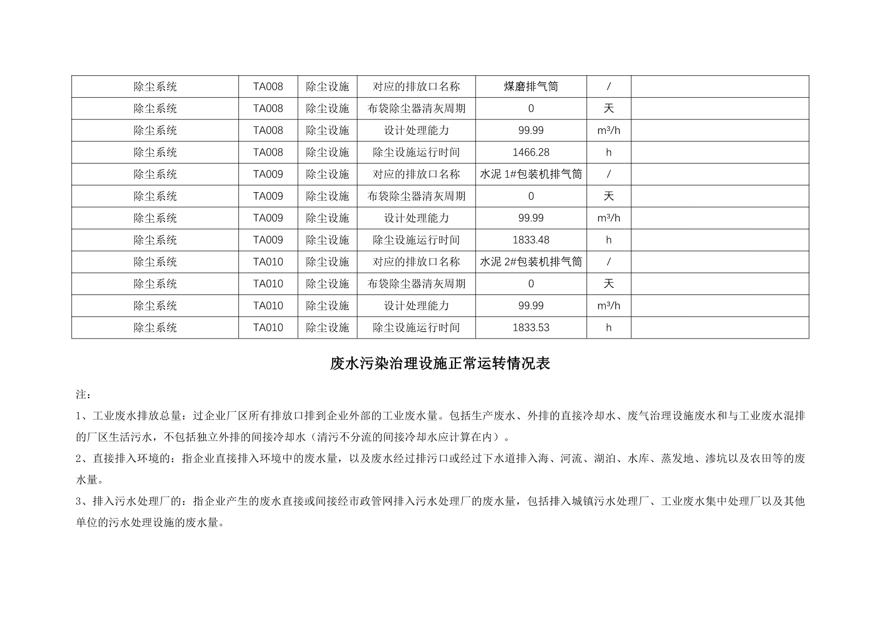 藏宝阁9100最新版