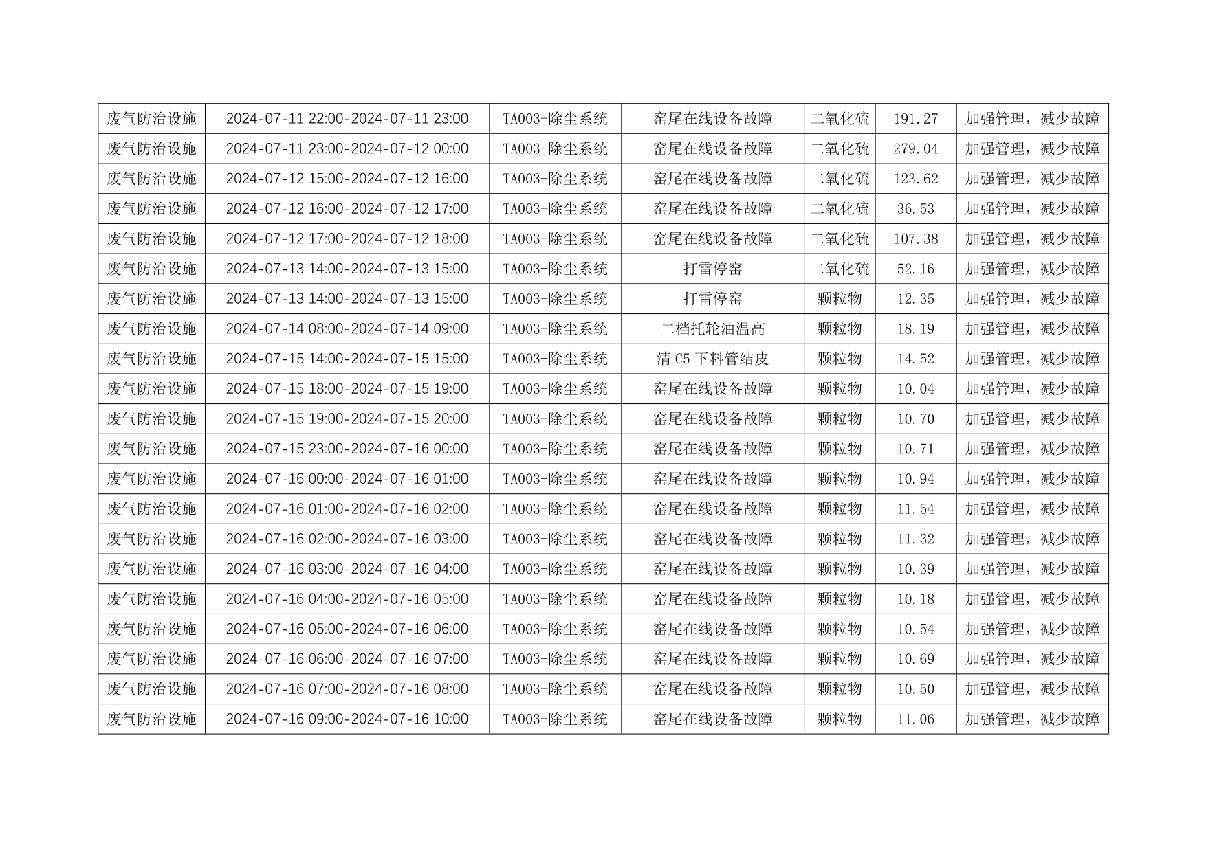 藏宝阁9100最新版