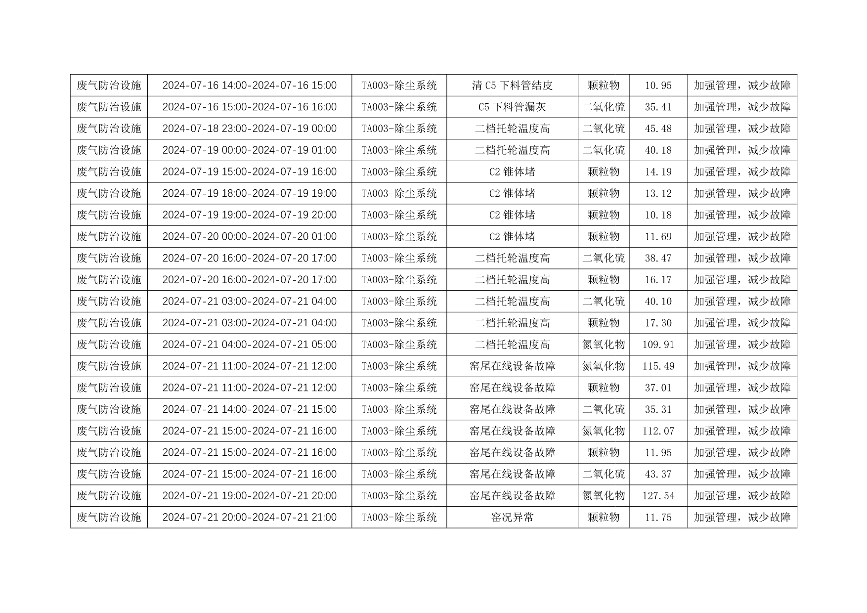 藏宝阁9100最新版