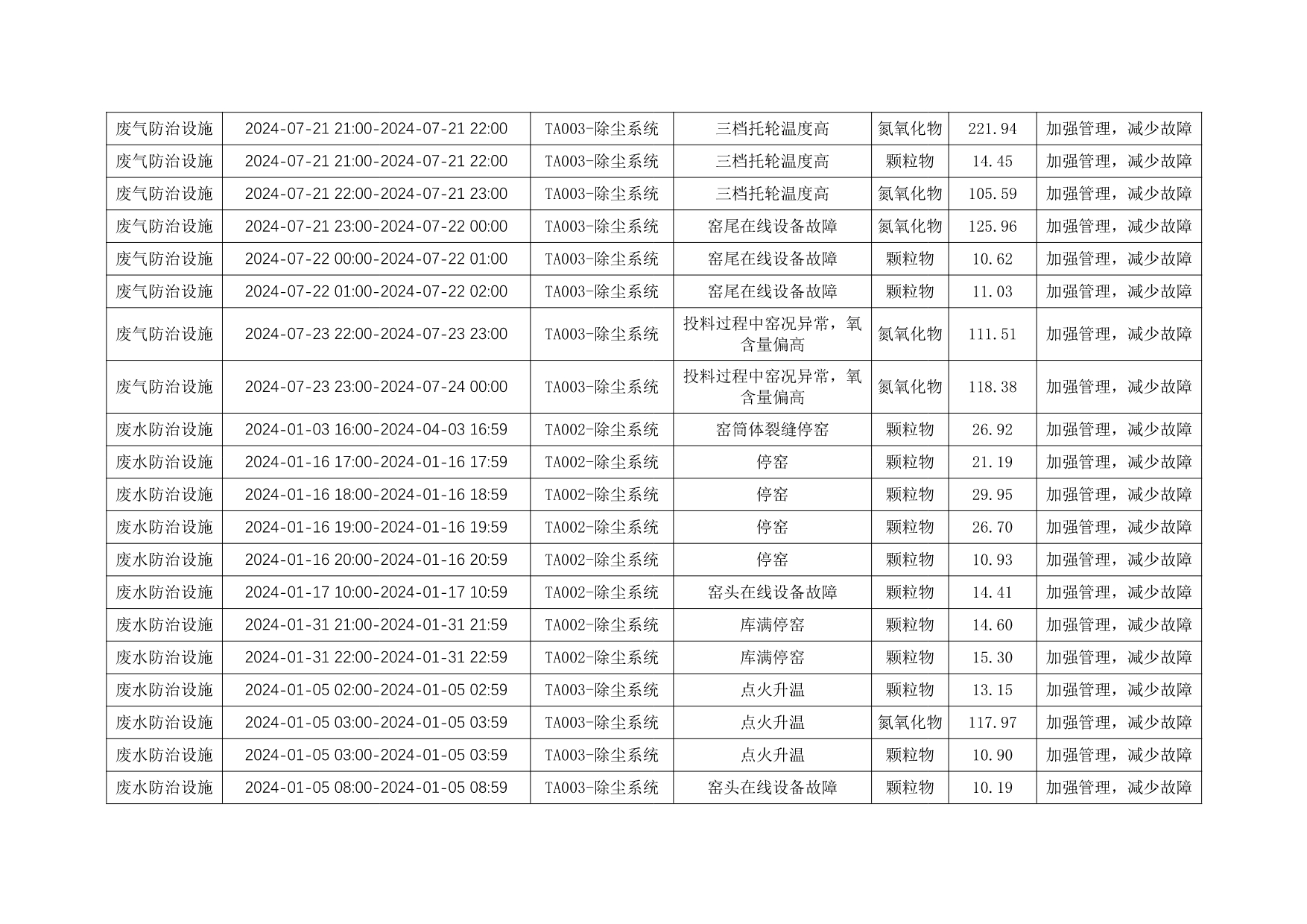 藏宝阁9100最新版