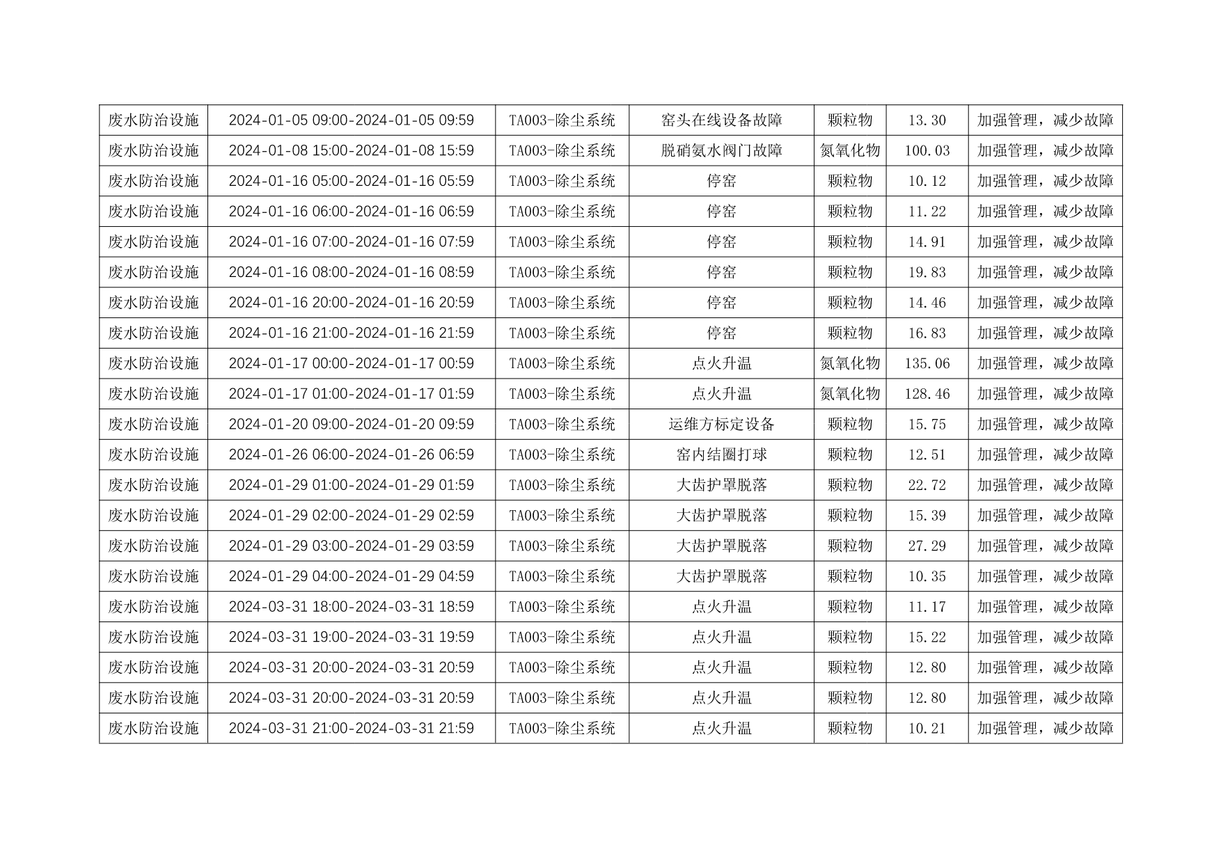 藏宝阁9100最新版