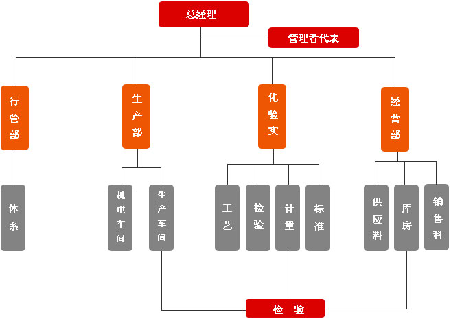 藏宝阁9100最新版