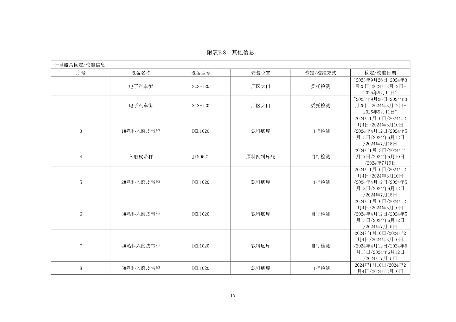 藏宝阁9100最新版