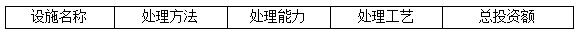 藏宝阁9100最新版