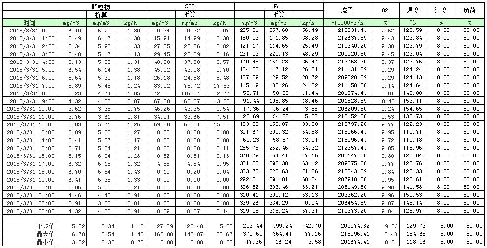藏宝阁9100最新版
