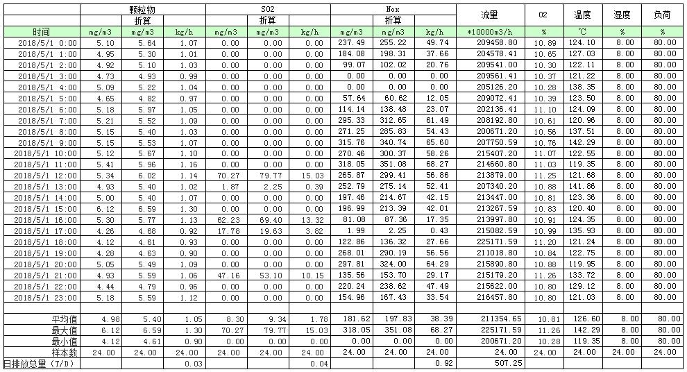 藏宝阁9100最新版