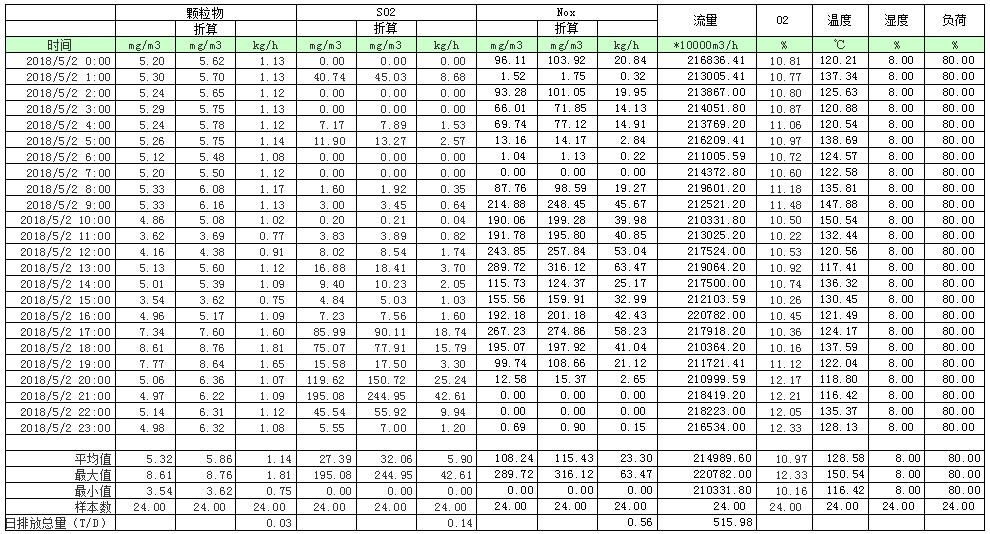 藏宝阁9100最新版