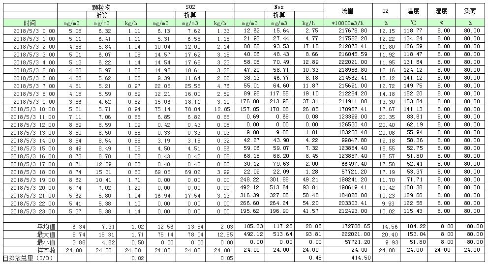 藏宝阁9100最新版