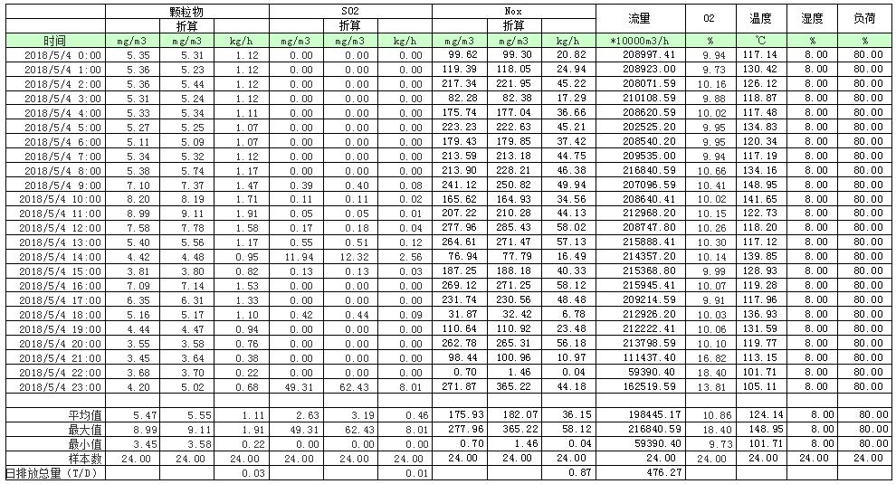 藏宝阁9100最新版