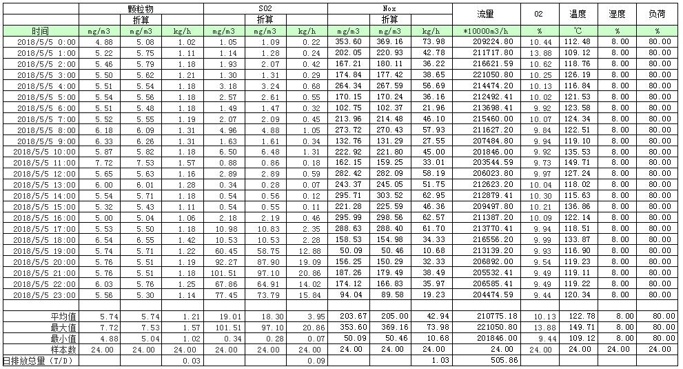 藏宝阁9100最新版