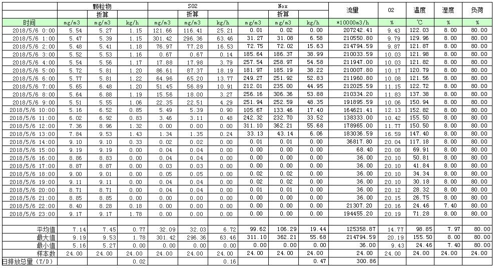 藏宝阁9100最新版