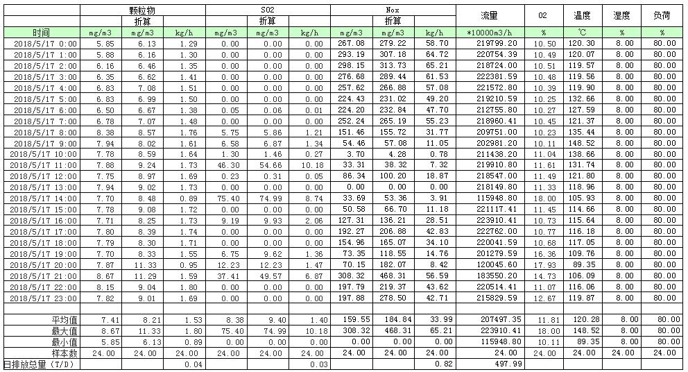 藏宝阁9100最新版