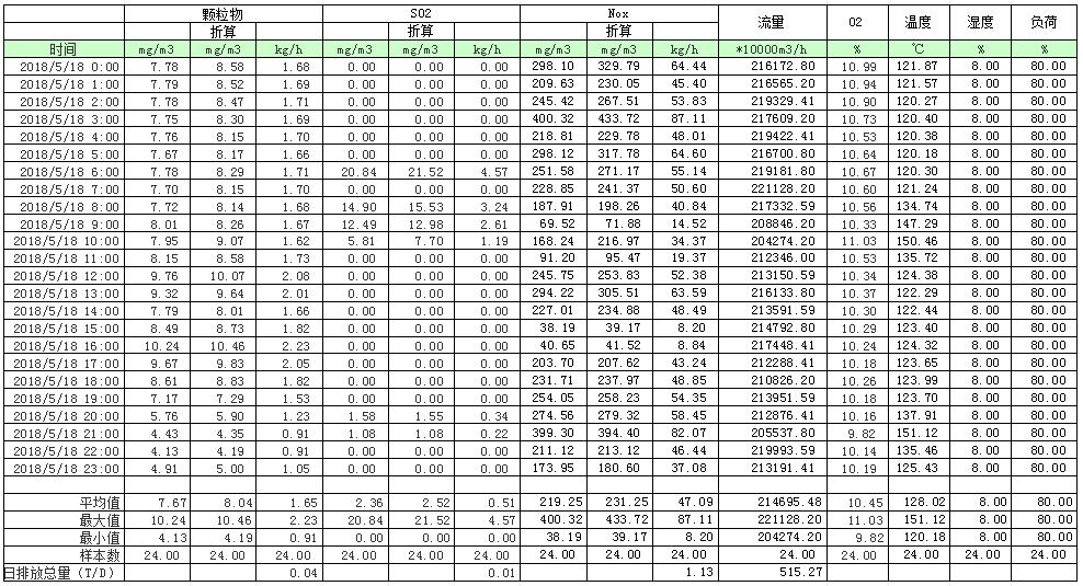 藏宝阁9100最新版