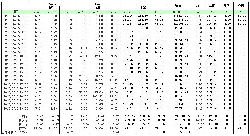 藏宝阁9100最新版