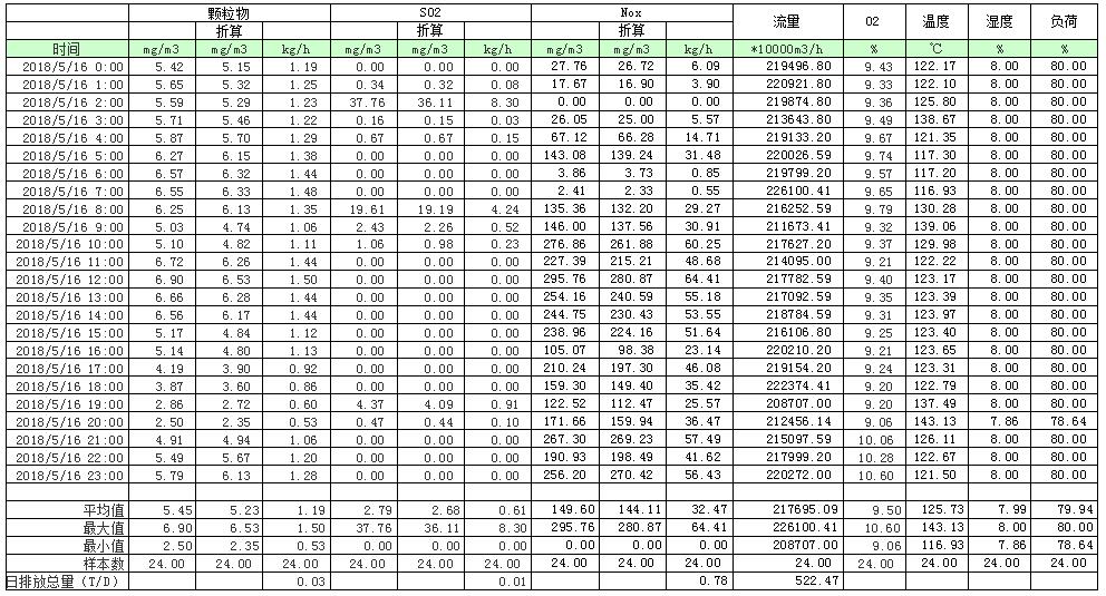 藏宝阁9100最新版