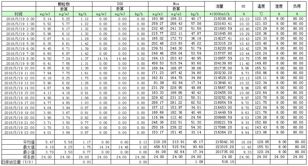 藏宝阁9100最新版
