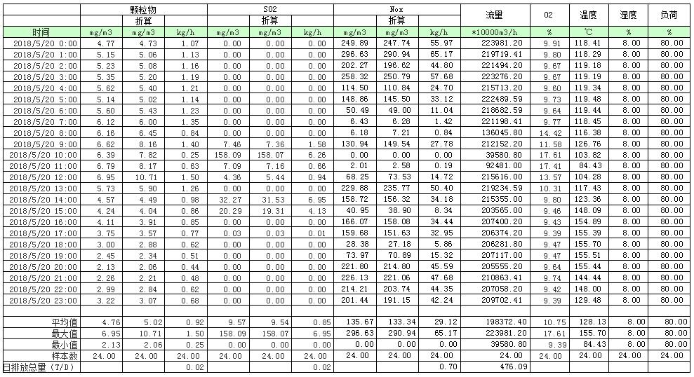 藏宝阁9100最新版