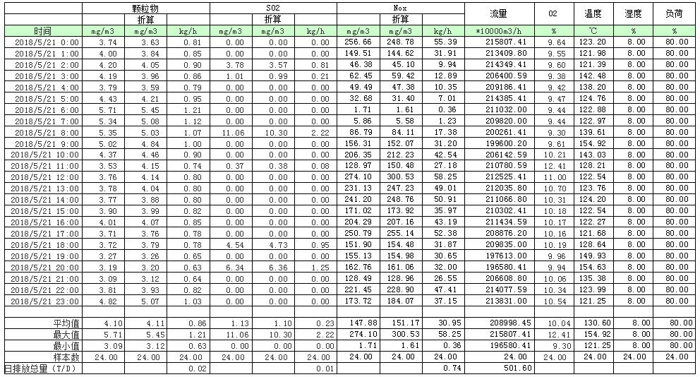 藏宝阁9100最新版