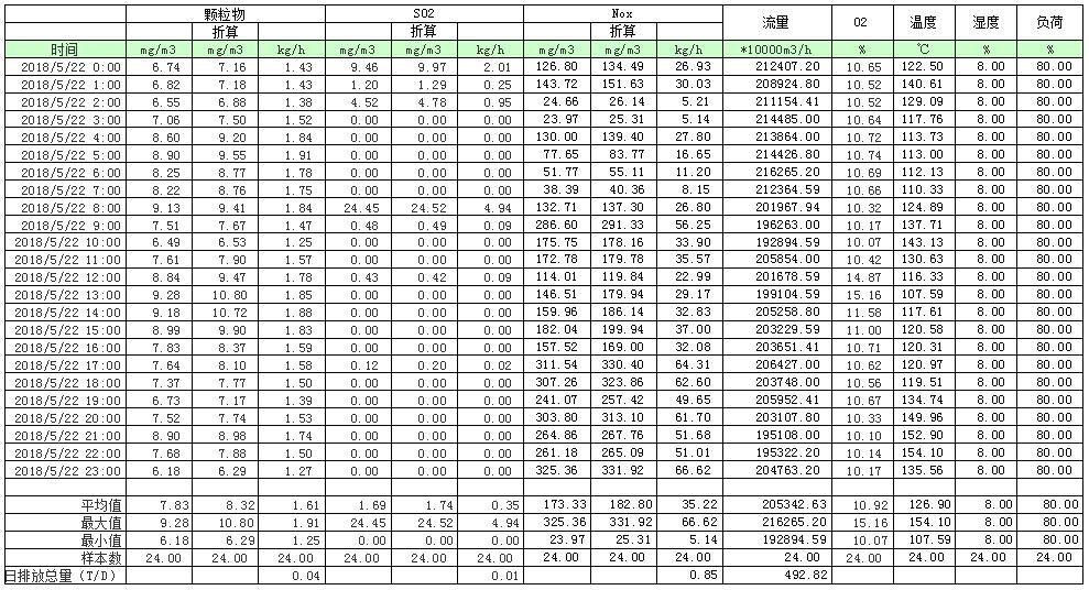 藏宝阁9100最新版