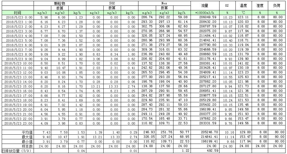 藏宝阁9100最新版
