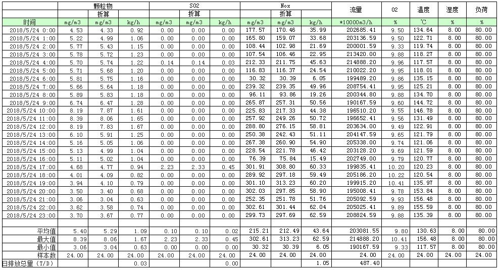 藏宝阁9100最新版