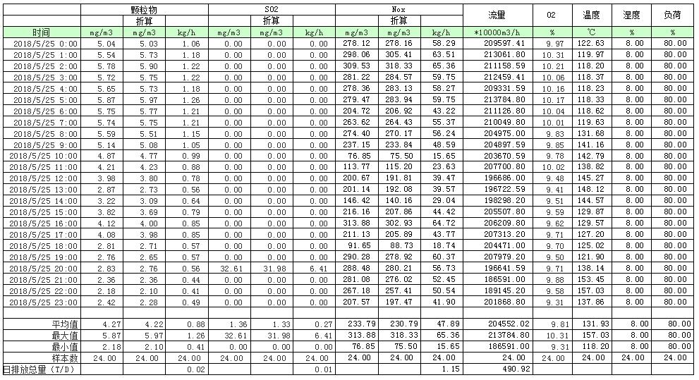 藏宝阁9100最新版