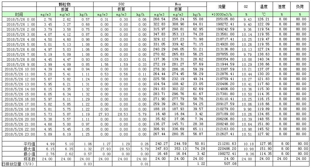 藏宝阁9100最新版