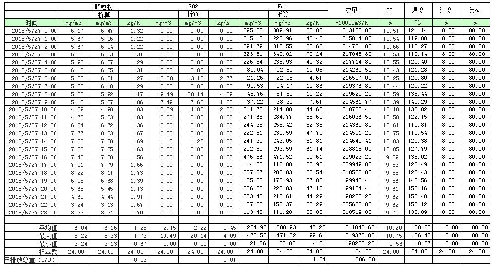 藏宝阁9100最新版
