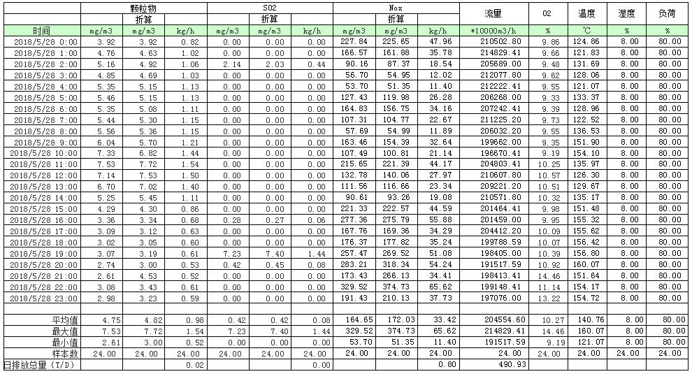 藏宝阁9100最新版