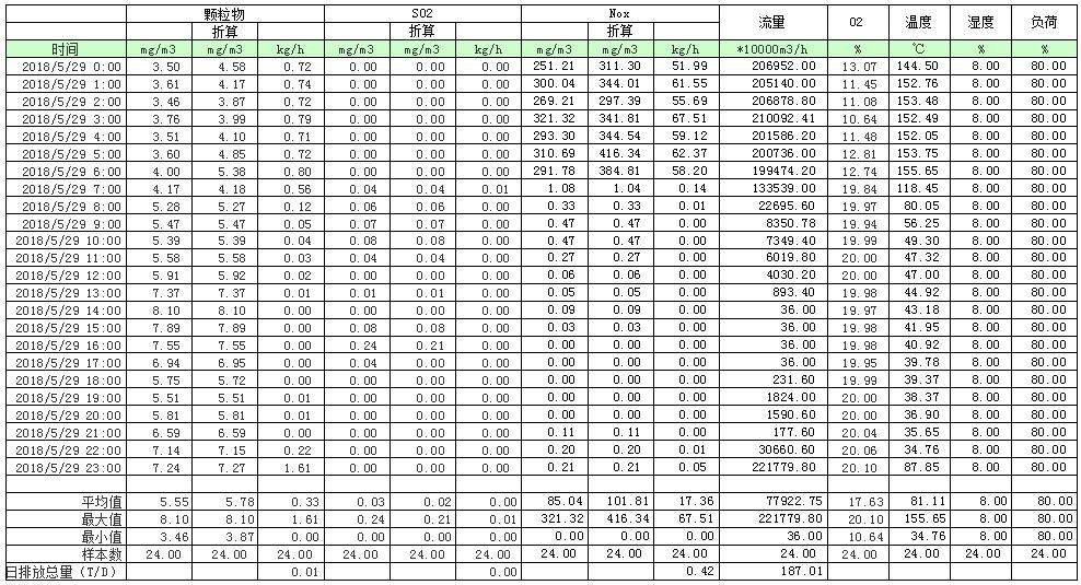 藏宝阁9100最新版