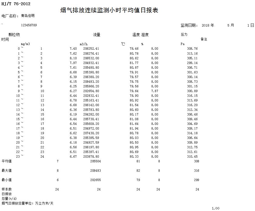 藏宝阁9100最新版