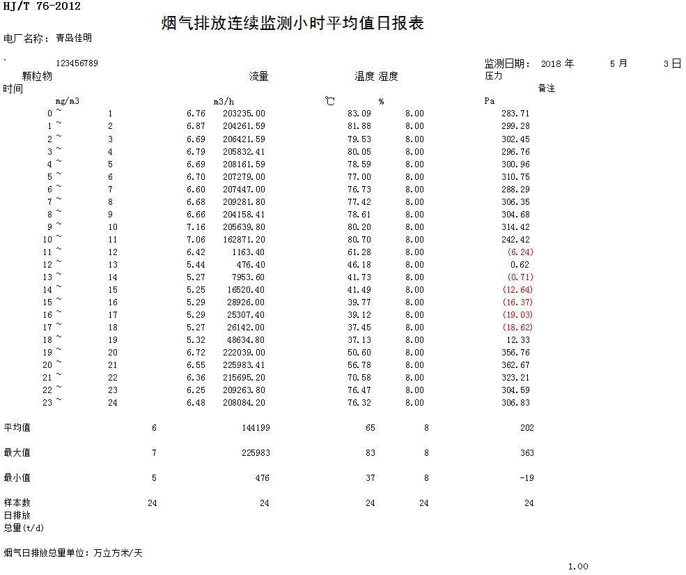 藏宝阁9100最新版