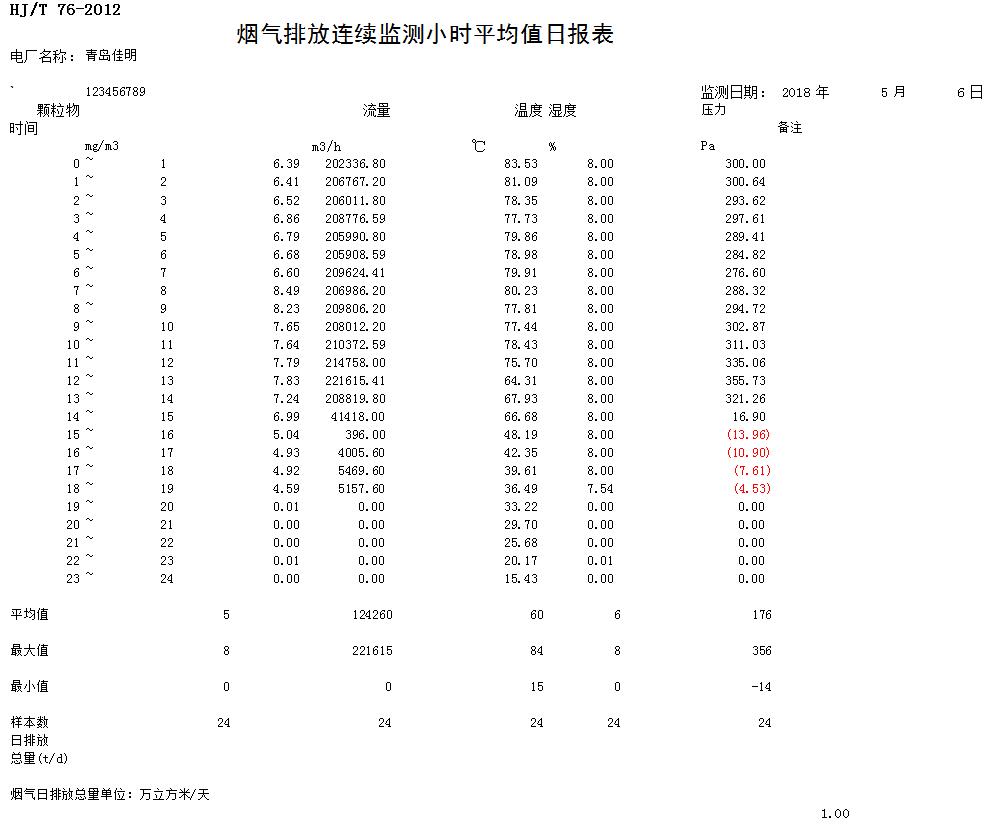 藏宝阁9100最新版