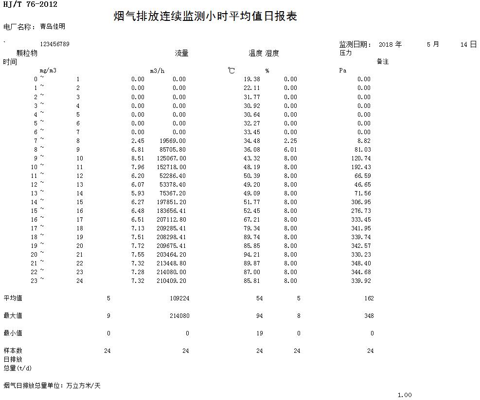 藏宝阁9100最新版