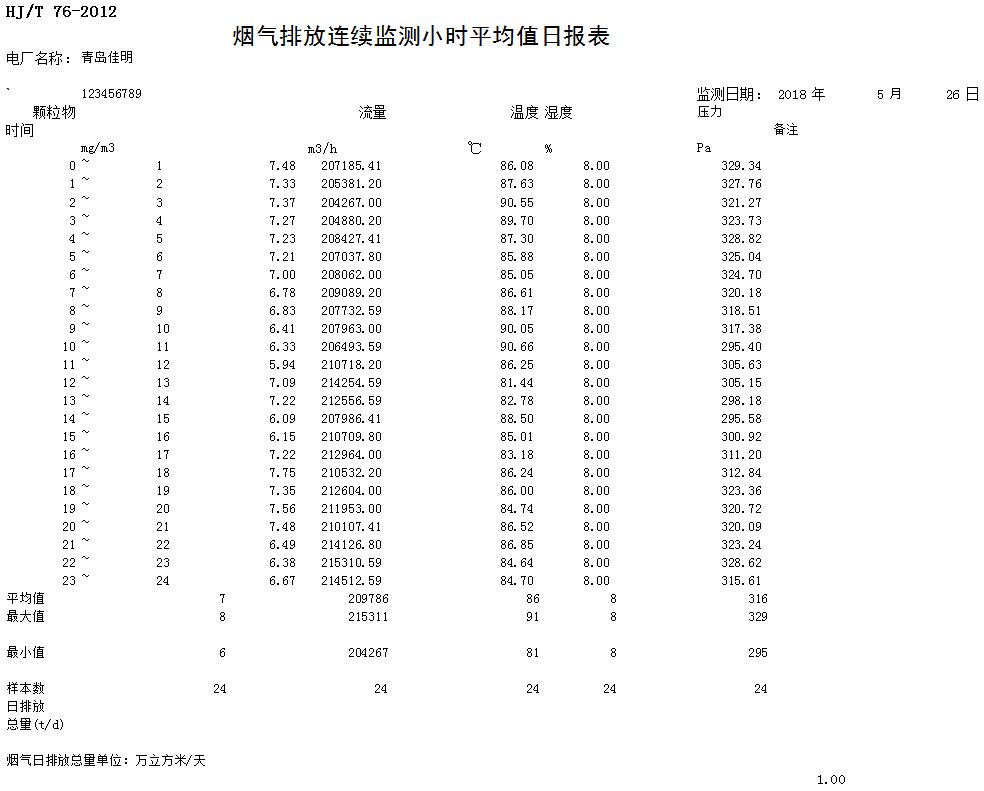 藏宝阁9100最新版