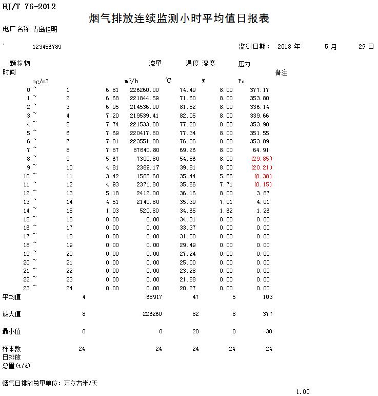 藏宝阁9100最新版