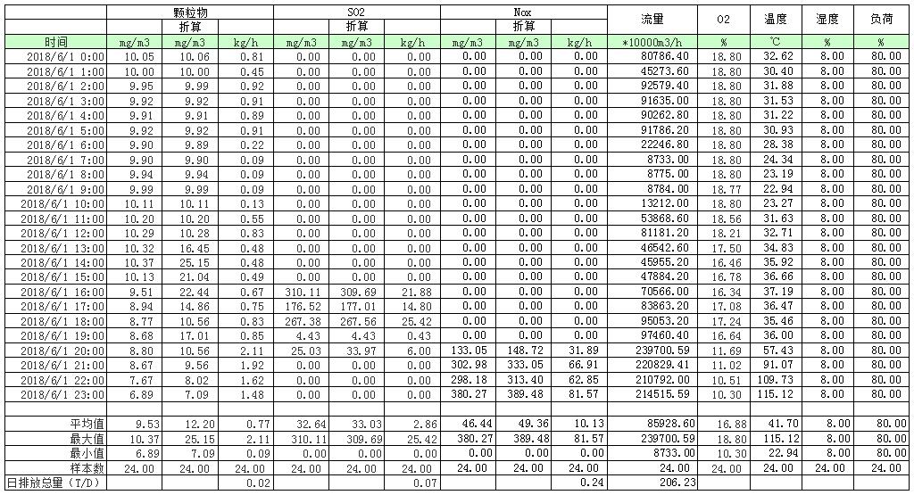 藏宝阁9100最新版