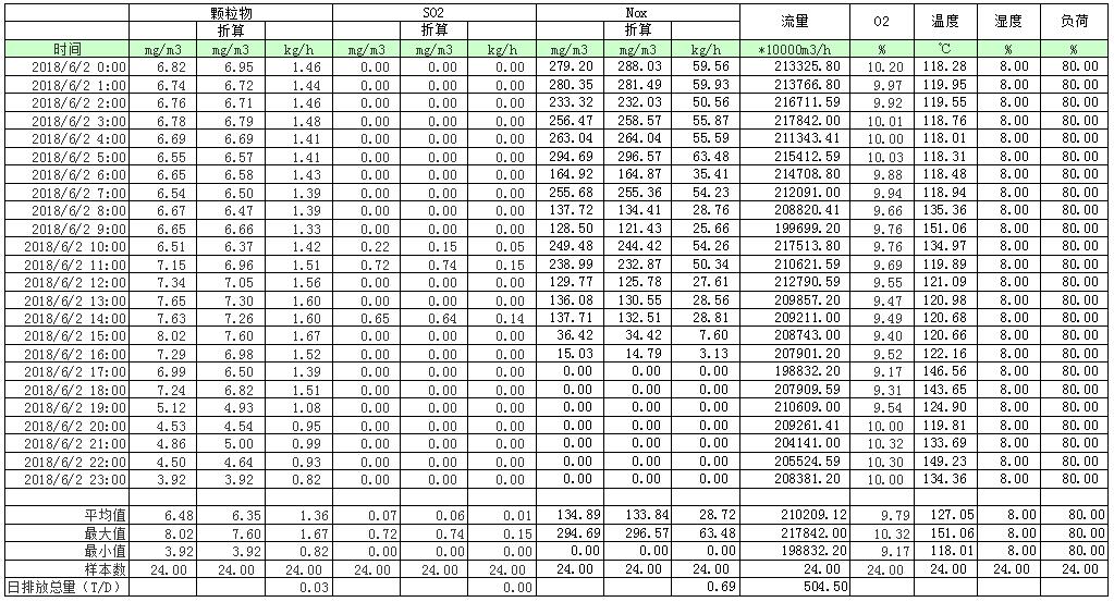藏宝阁9100最新版