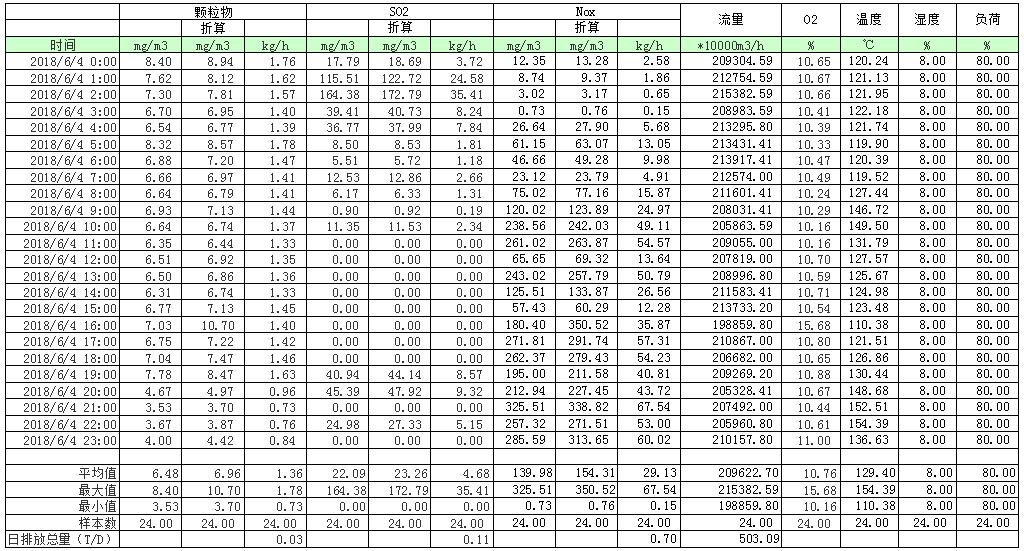 藏宝阁9100最新版