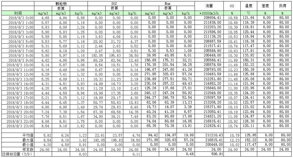 藏宝阁9100最新版