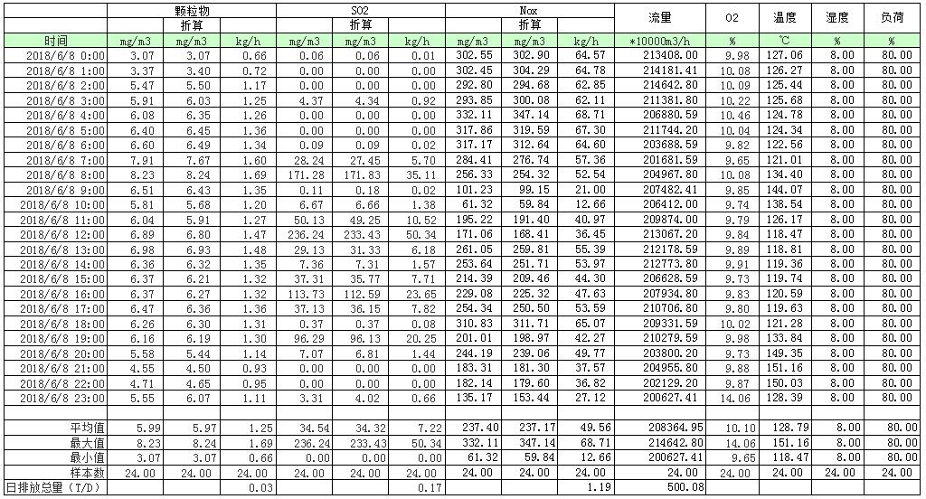 藏宝阁9100最新版