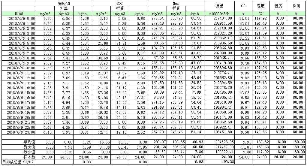 藏宝阁9100最新版