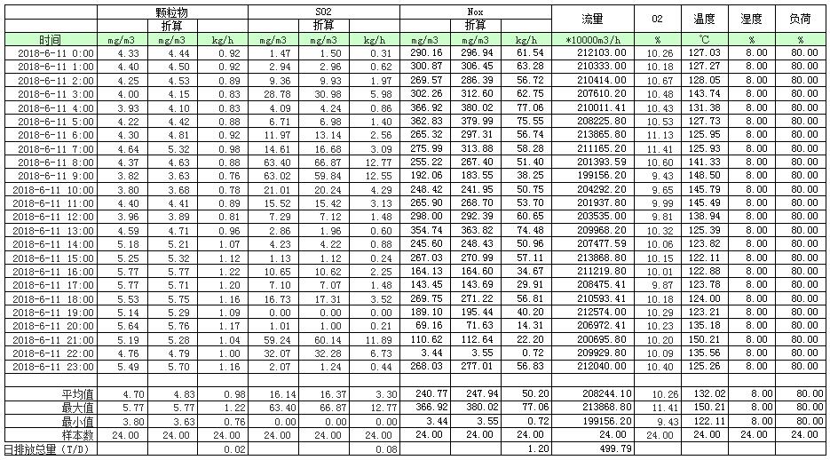 藏宝阁9100最新版
