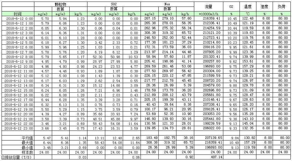 藏宝阁9100最新版