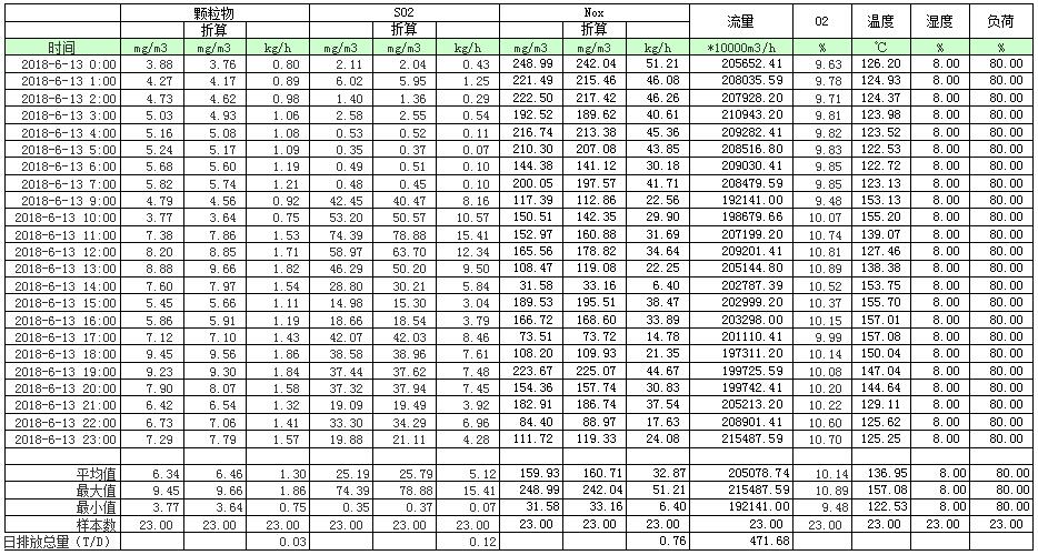 藏宝阁9100最新版