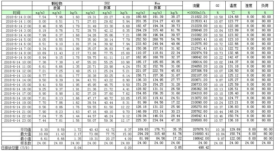 藏宝阁9100最新版