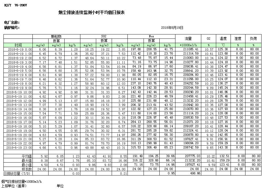 藏宝阁9100最新版